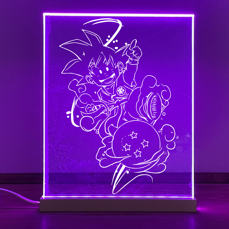 Goku
