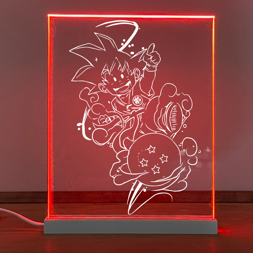 Goku